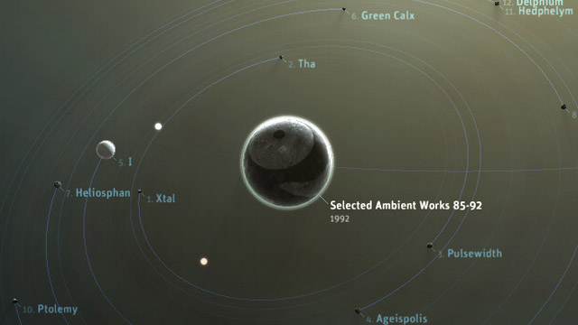 Planetary El Smithsonian añade código fuente de una app a su acervo