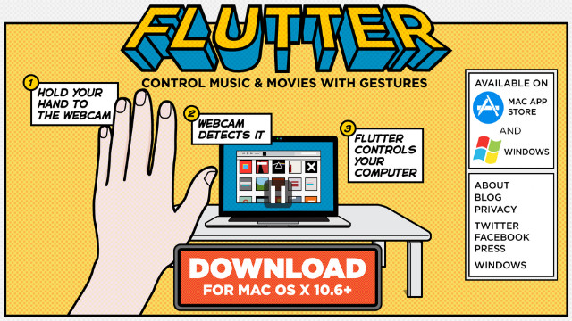 Flutter Google compra Flutter