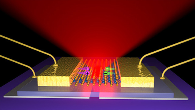 LED microscópico Crean un LED microscópico, el más pequeño hasta ahora