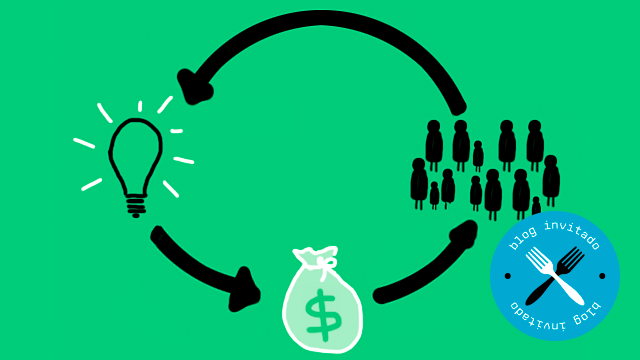 Emprendimiento alto impacto Emprendimiento de alto impacto y el propósito de emprender