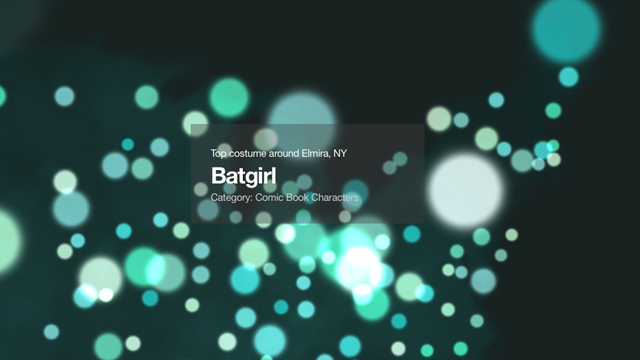 Frightgeist Google te dice cuáles son los disfraces más populares de cada región para Halloween