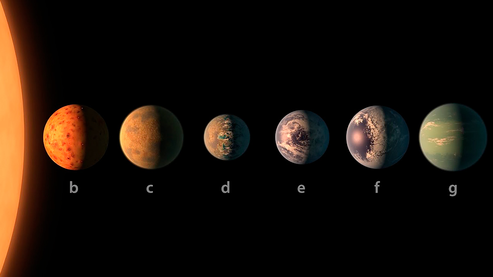 Sistema TRAPPIST 1 La NASA descubre sistema solar con 7 planetas parecidos a la Tierra