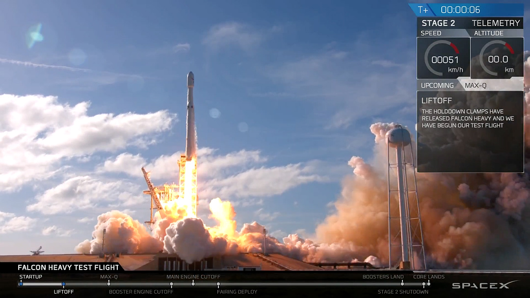 falcon heavy lanzamiento Revive el histórico lanzamiento del Falcon Heavy