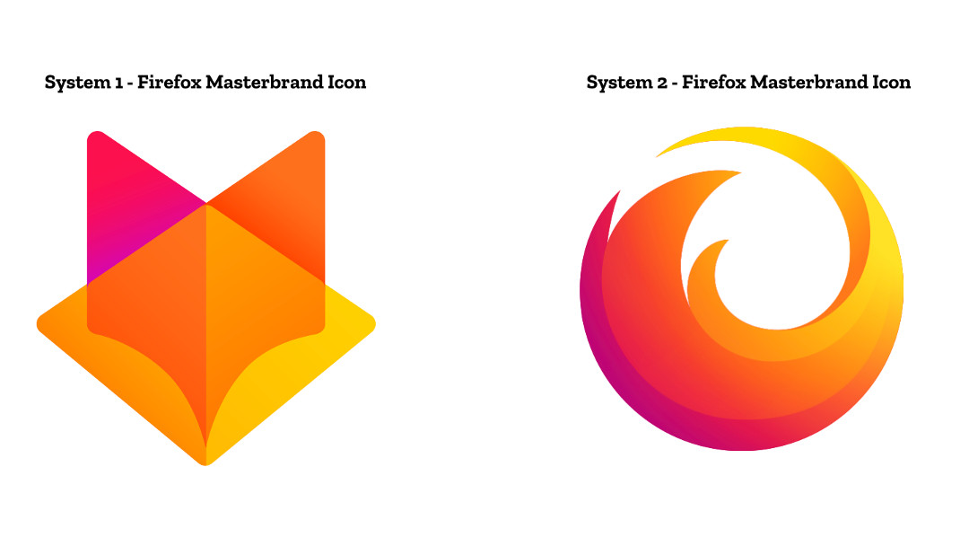 FIREFOX nuevo diseño