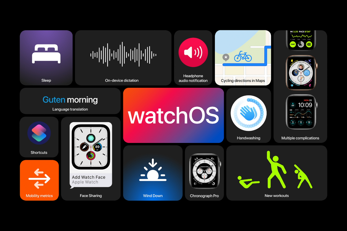 WatchOS 7