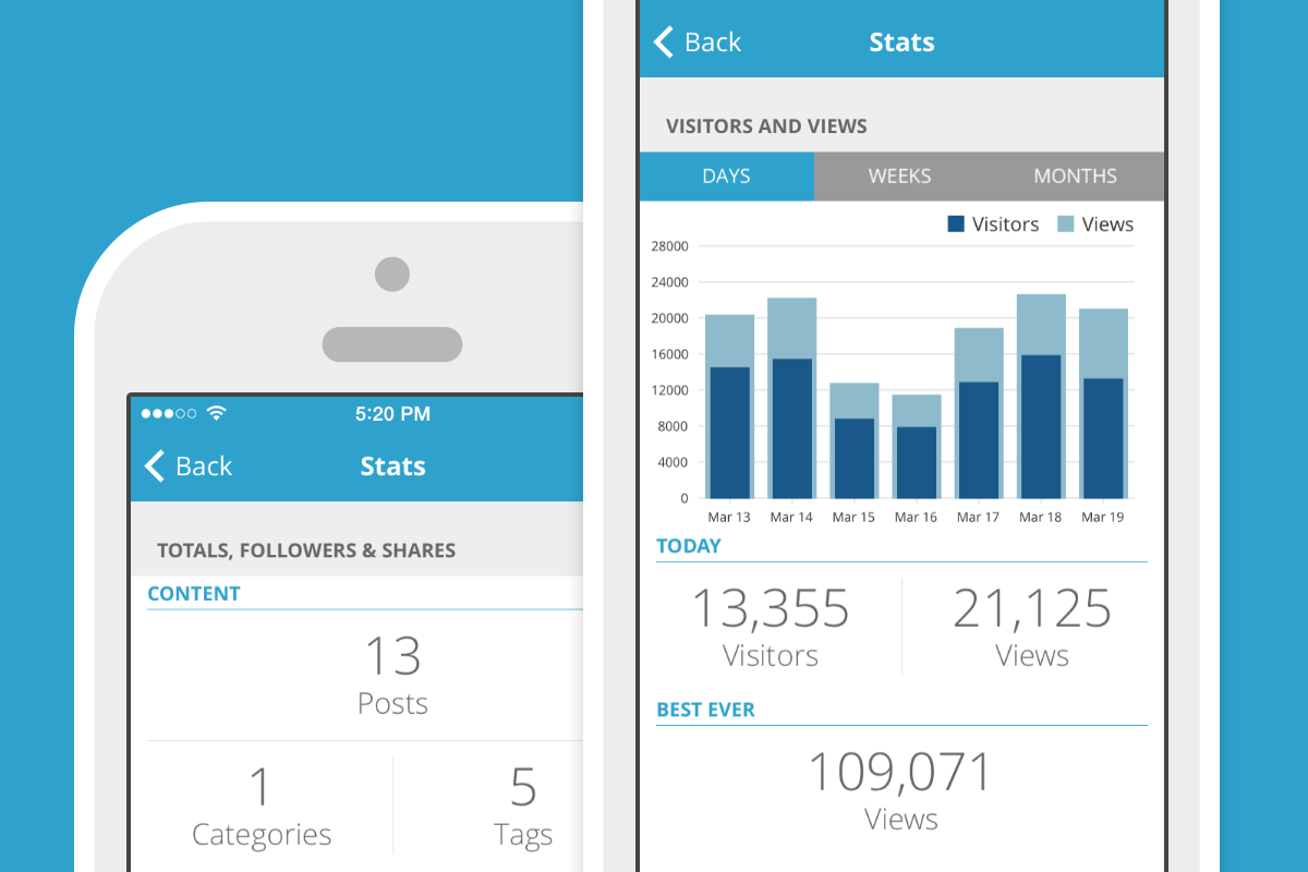 Apple WordPress iOS App Store