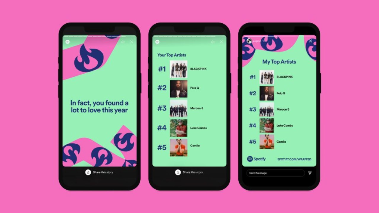 acceder spotify wrapped 2021